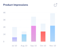 Product-impresions. Png
